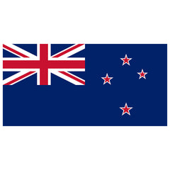 New Zealand Flag Edible Icing Cake Image A4