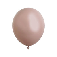 Malted Balloons