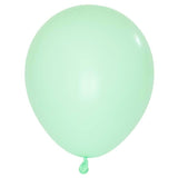 Jumbo 90cm Pastel Mint Balloons - The Party Room